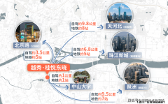为居平易近供给美景不雅